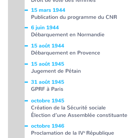 Le projet d’unité : un défi pour la République