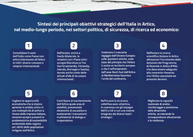 L’Italie s’engage dans l’Arctique : une ambition stratégique en pleine transformation