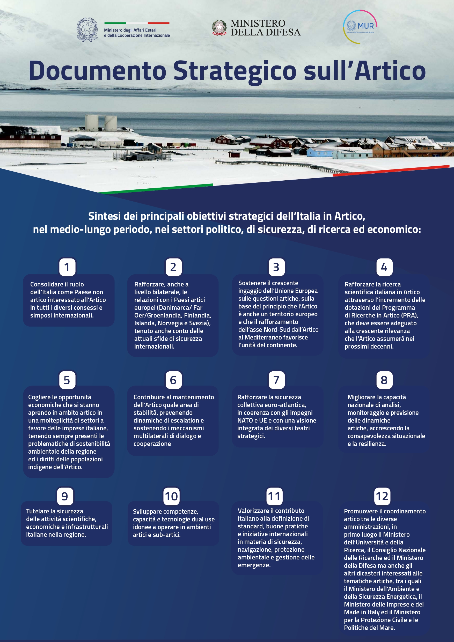 L’Italie s’engage dans l’Arctique : une ambition stratégique en pleine transformation