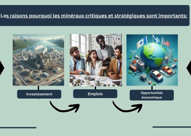 Le nouveau conflit stratégique : l’ère des minéraux critiques débute
