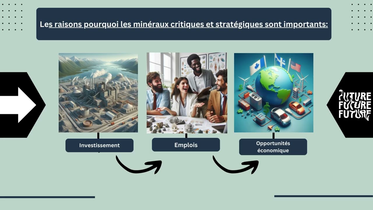 Le nouveau conflit stratégique : l’ère des minéraux critiques débute