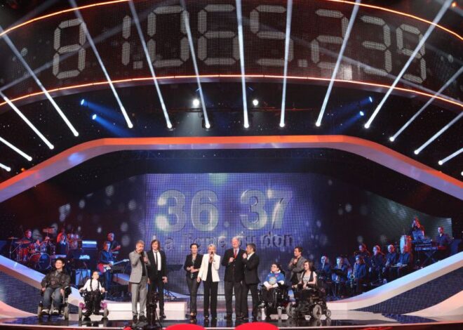 81 Millions d’Euros de Déficits : France Télévisions en Danger d’Implosion