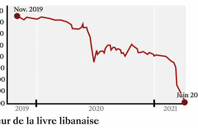 La France en Déclin : L&rsquo;Énergie et l&rsquo;Implosion Économique