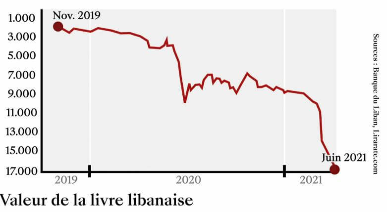 La France en Déclin : L&rsquo;Énergie et l&rsquo;Implosion Économique