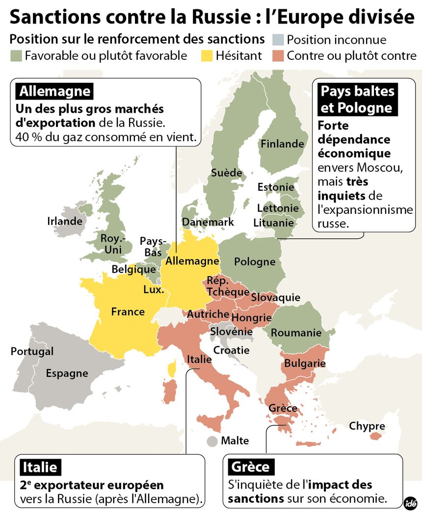 L&rsquo;erreur de Macron : Les sanctions européennes déclenchent la crise économique française
