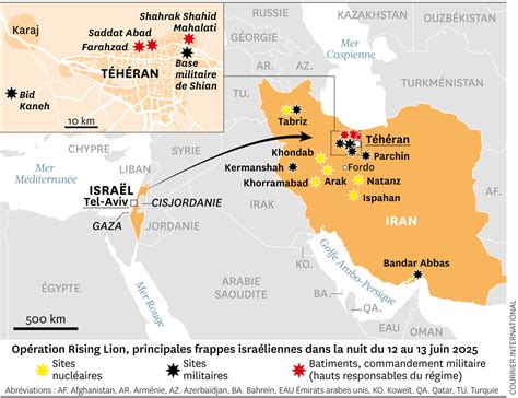 Les frappes sans précédent dans le Moyen-Orient : un échec des accords de paix américains et iraniens