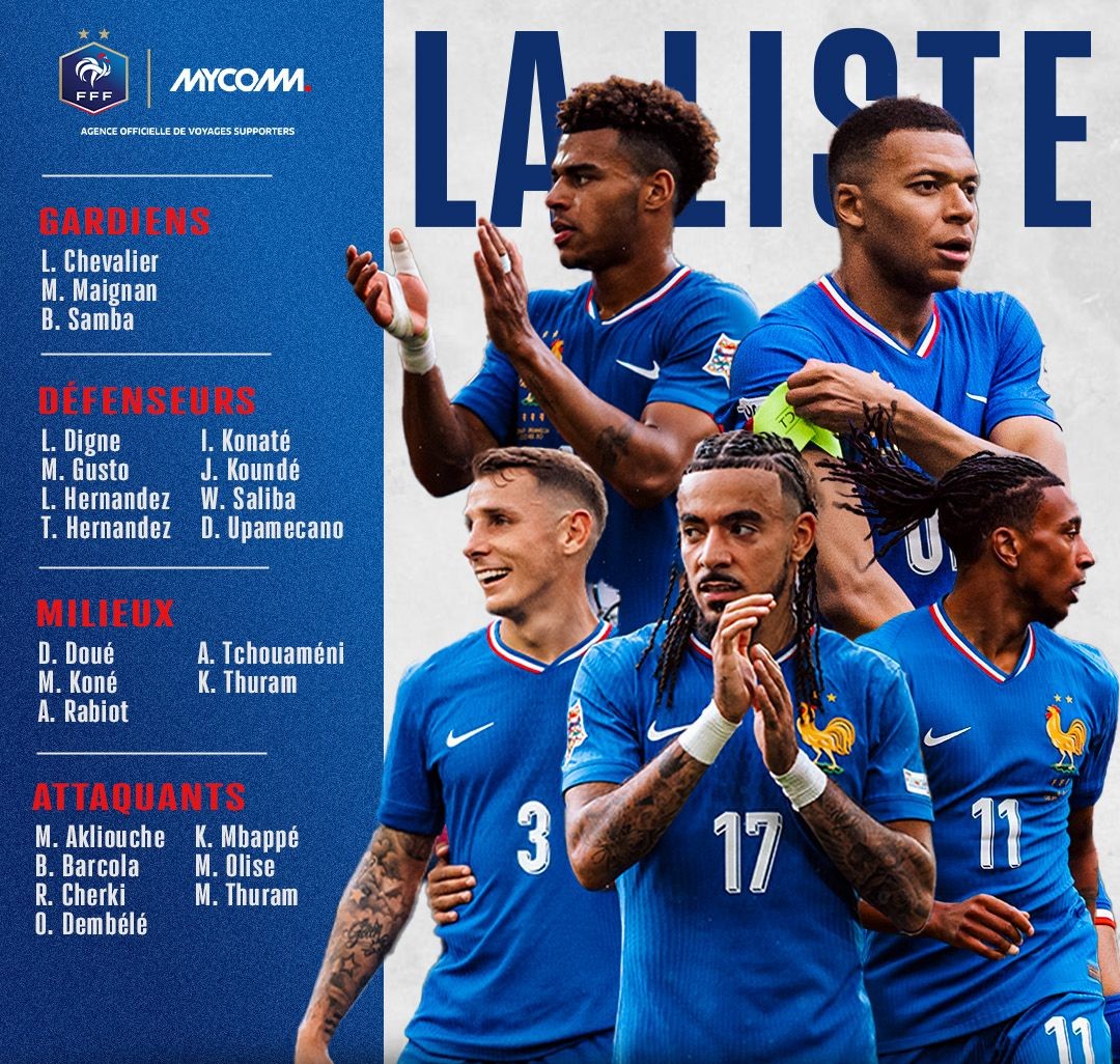 Le Gardien Inattendu : Robin Risser et la Révolution des Bleus en Coupe du Monde 2026