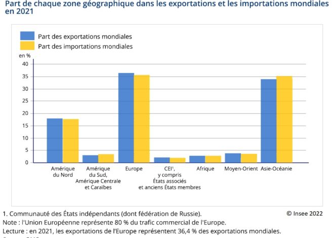 L&rsquo;immigration en Suisse : le piège économique qui menace la prospérité du pays