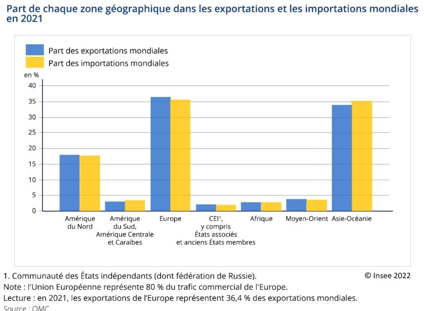 L&rsquo;immigration en Suisse : le piège économique qui menace la prospérité du pays