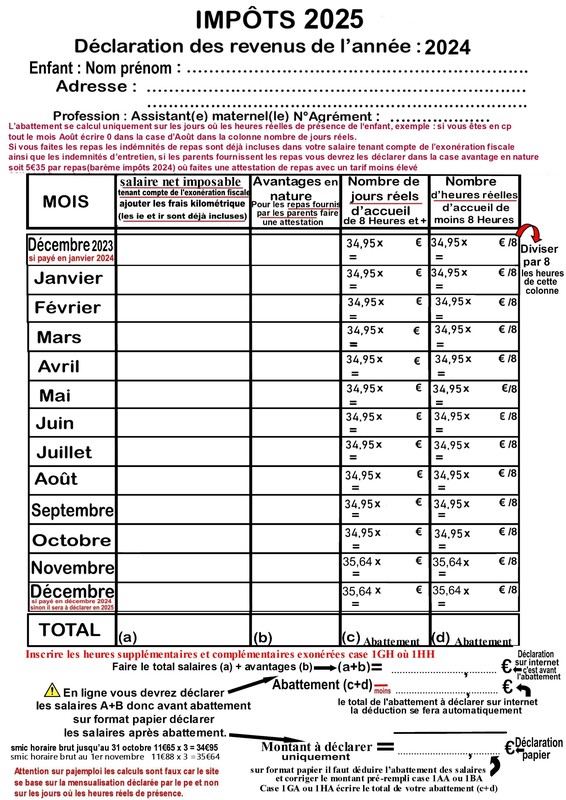 Échouez à temps ou subissez une pénalité de 10 % : Délai ultime pour la déclaration des impôts 2026