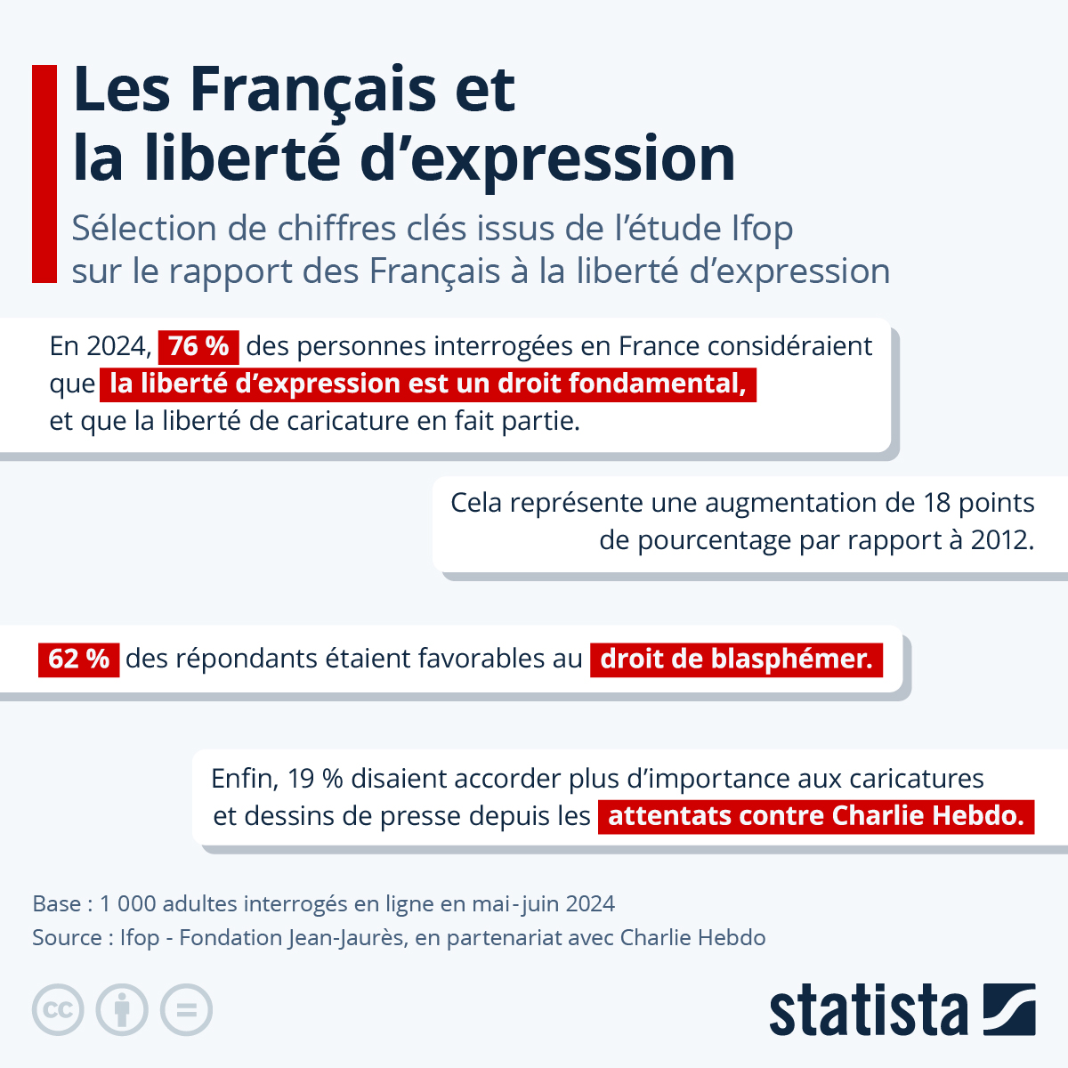 «Quand les joueurs parlent politique : Deschamps affirme la liberté d’expression sans frontières»