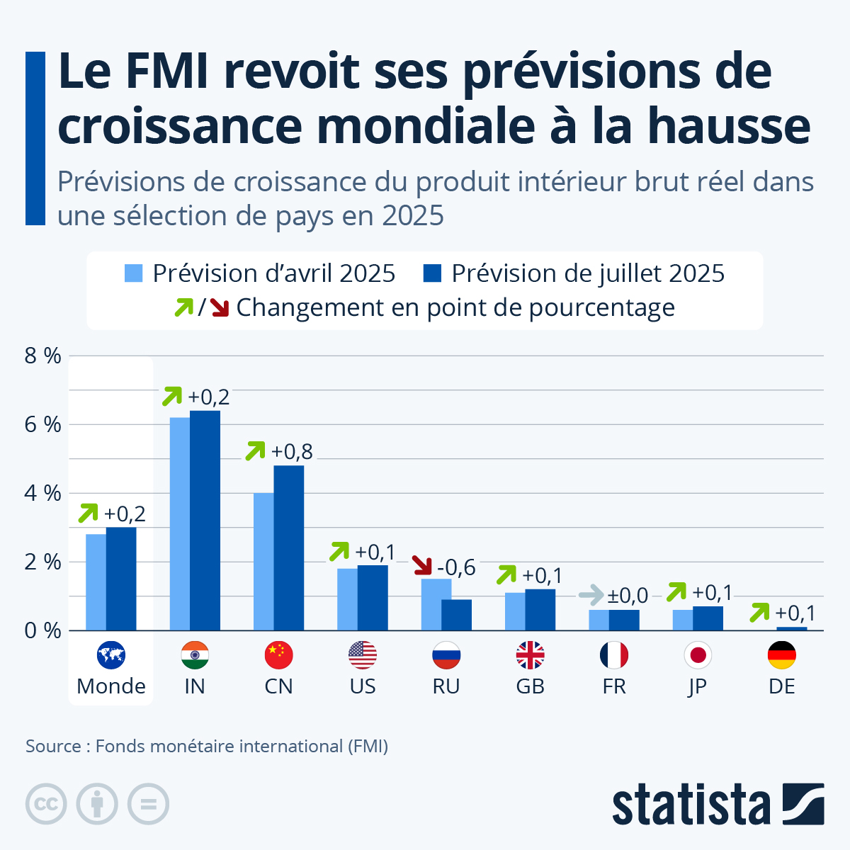 Mediawan à Cannes : L’ombre économique qui menace la France