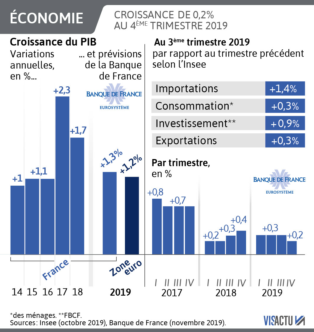 Le plan ARCOM 2026-2028 : une menace pour l’économie française en crise