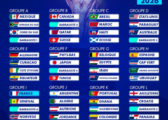 De la Brique à l&rsquo;Écran : Paris Réinvente la Coupe du Monde 2026