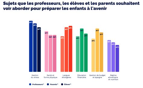 La loi Macron : un coup dur pour l’avenir des jeunes en milieu numérique