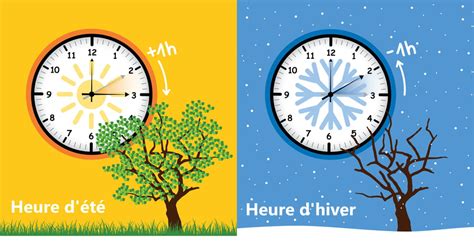 11 lois en retard : L’UDR court contre l&rsquo;heure avant que la nuit ne tombe