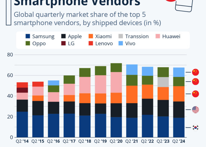 Des smartphones Android sauvent des millions au Venezuela avant même les premières secousses