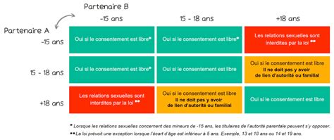 Cate Blanchett lance un registre de consentement humain pour protéger l’identité à l’ère de l’IA