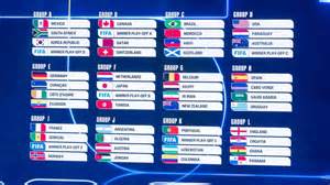 Deux absences majeures pour la France avant les quarts de finale en Coupe du Monde 2026