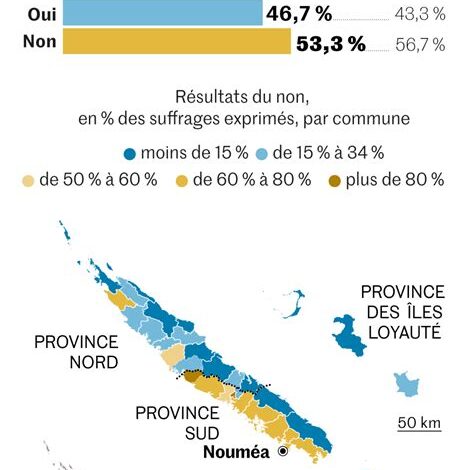 192 000 électeurs en jeu : Nouvelle-Calédonie à l&rsquo;orée d&rsquo;un scrutin décisif