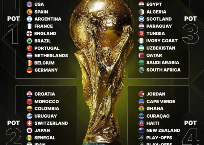 12 buts éphémères : qui marquera l’histoire de la Coupe du Monde 2026 ?