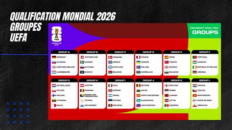 Les quarts de finale 2026 : le calendrier secret qui révèle les défis mondiaux