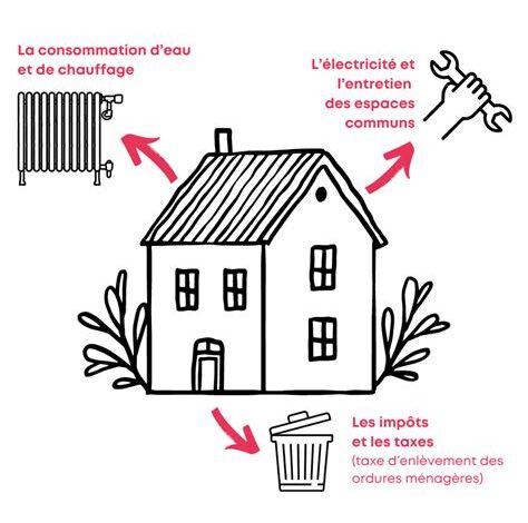 Les logements en étouffaison : comment les locataires peuvent-ils défendre leur droit lors des vagues de chaleur extrême ?