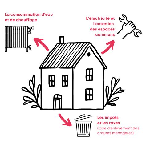 Les logements en étouffaison : comment les locataires peuvent-ils défendre leur droit lors des vagues de chaleur extrême ?