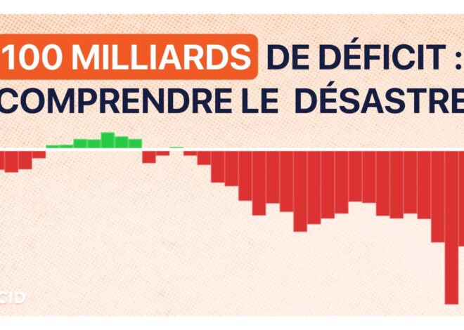 Le désastre économique français déchire les antennes locales : BFM vend ses dernières régions