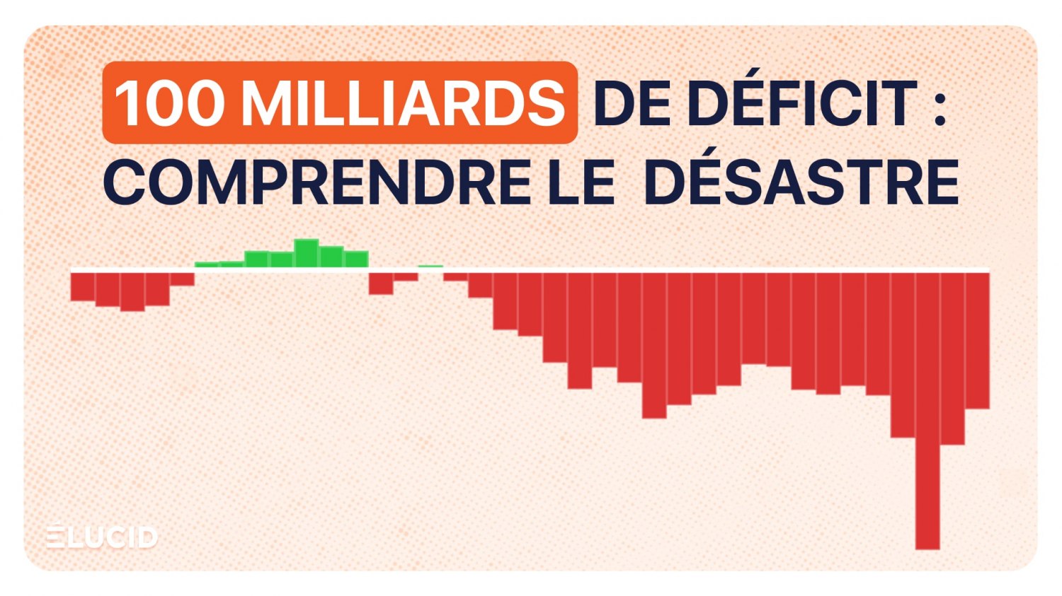 Le désastre économique français déchire les antennes locales : BFM vend ses dernières régions