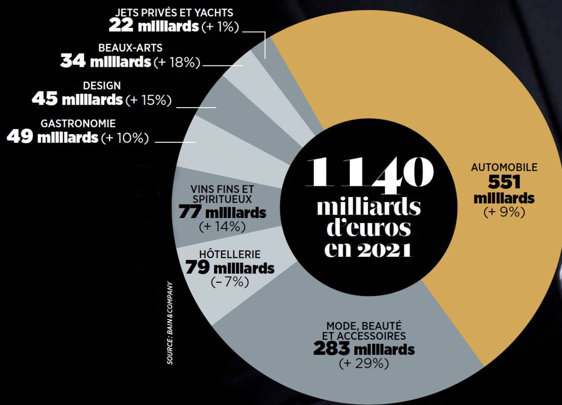 7,8 Millions d’Euros dans l’Ombre : L’Économie Invisible de J’aime l’Info