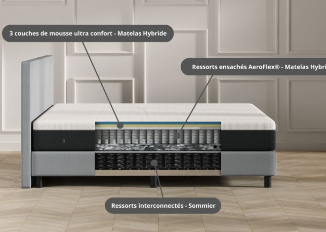 L&rsquo;été brûlant : un matelas hybride premium réduit de 50 % sauve les nuits