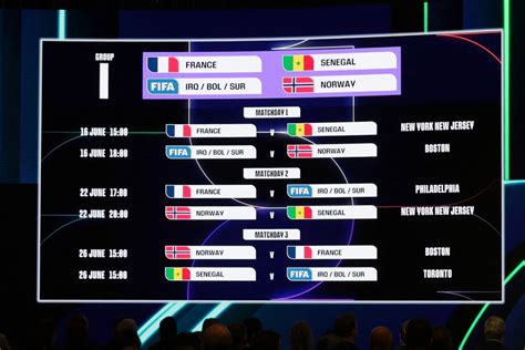 Le dernier combat avant la gloire : France et Suède s&rsquo;affrontent en 16e de finale du Mondial 2026
