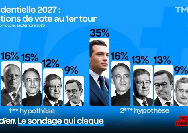 Les dates électorales 2027 : Le scrutin présidentiel français fixé pour les 18 avril et 2 mai