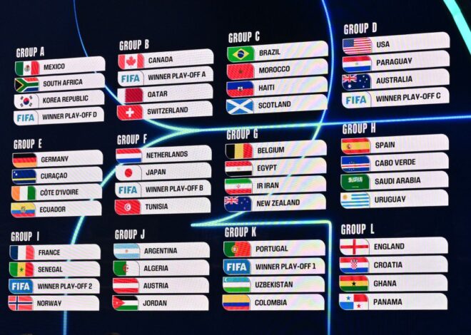 L’ultime épreuve des groupes : Quelles équipes ont brûlé les étapes pour la Coupe du Monde 2026 ?