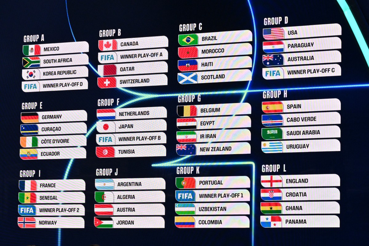 L’ultime épreuve des groupes : Quelles équipes ont brûlé les étapes pour la Coupe du Monde 2026 ?