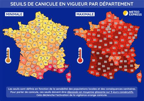 La chaleur s’impose : 10 départements en vigilance jaune face à une canicule extrême