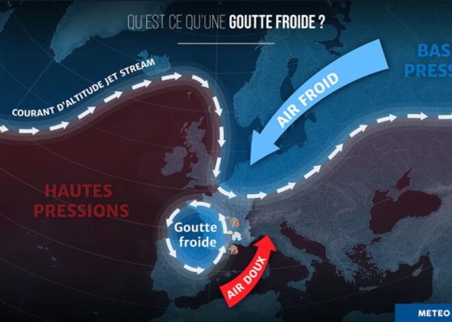 L’Atlantique en mutation : la bulle froide qui déclenche des vagues de chaleur extrêmes