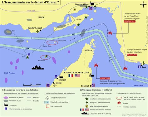 Les frappes américaines au détroit d&rsquo;Ormuz : une escalade vers l&rsquo;effondrement des accords irani-américains