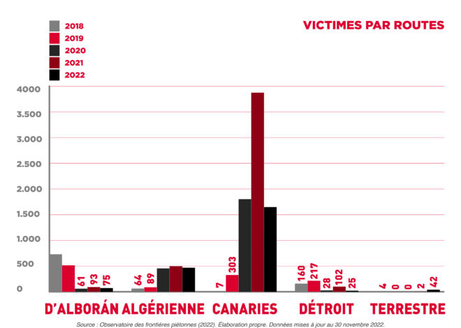 250 000 victimes en Angleterre : l’élite occidentale se tait