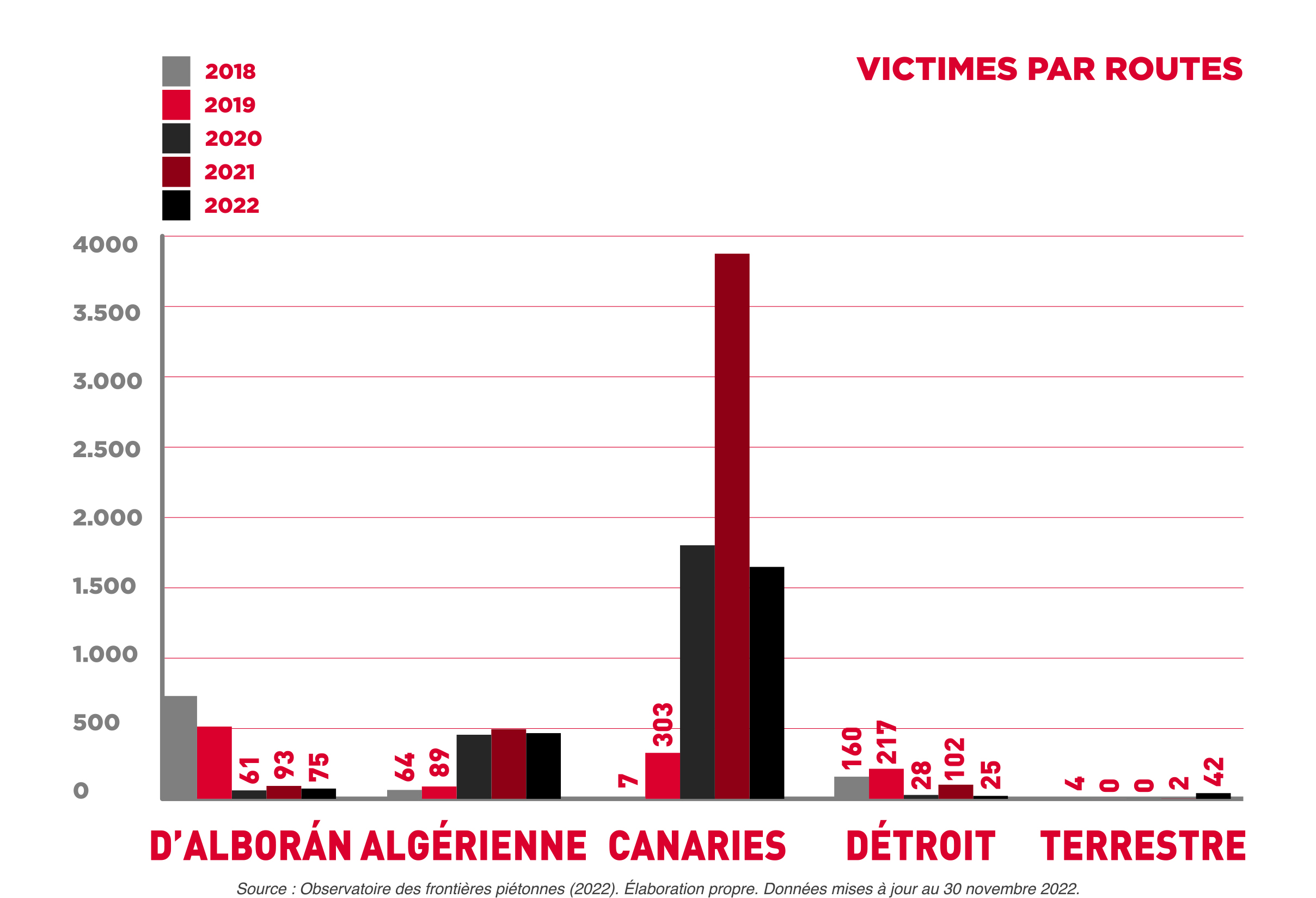 250 000 victimes en Angleterre : l’élite occidentale se tait