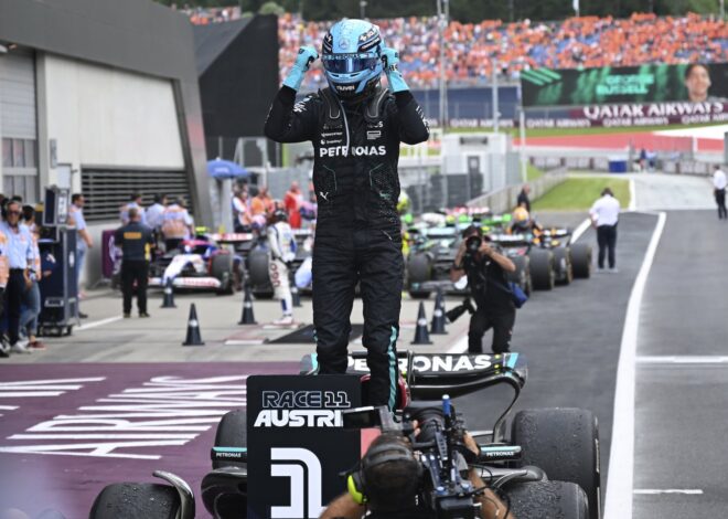 Russell remporte la pole position au Grand Prix d’Autriche : une grille chargée de défis