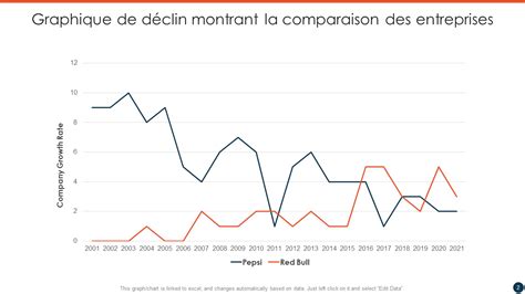 L’or revient à son niveau de novembre après sept mois : un déclin inédit