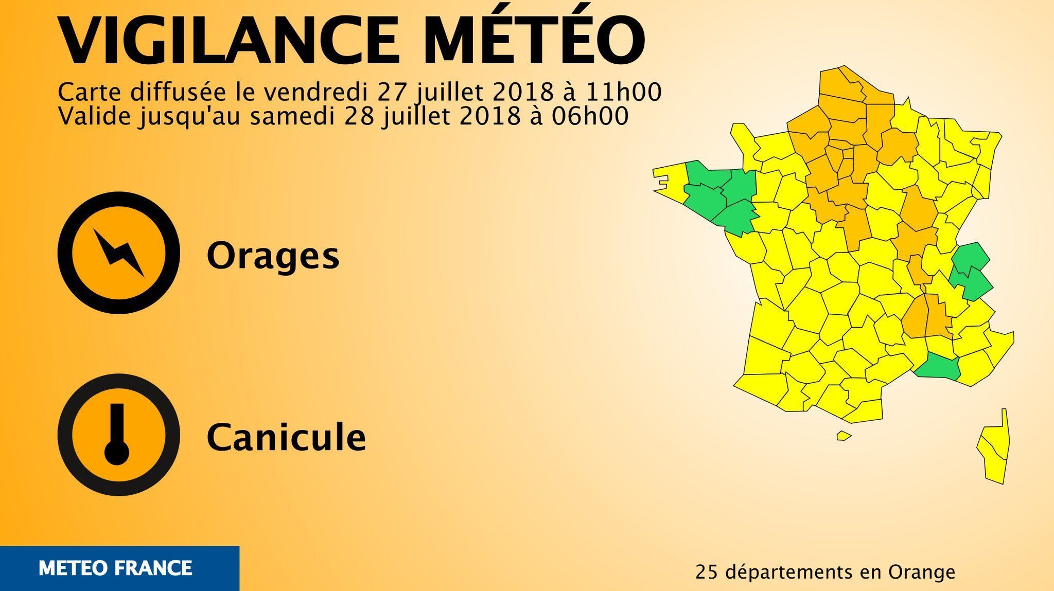 Quatre départements en vigilance orange : la canicule refuse de s&rsquo;apaiser