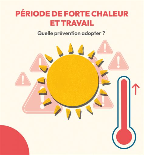 La chaleur des lois : pourquoi vous n&rsquo;êtes pas garantie de climatisation même en canicule