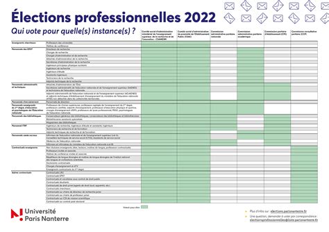 Un faux sourire économique : l’emploi américain se dégrade à trois mois des élections