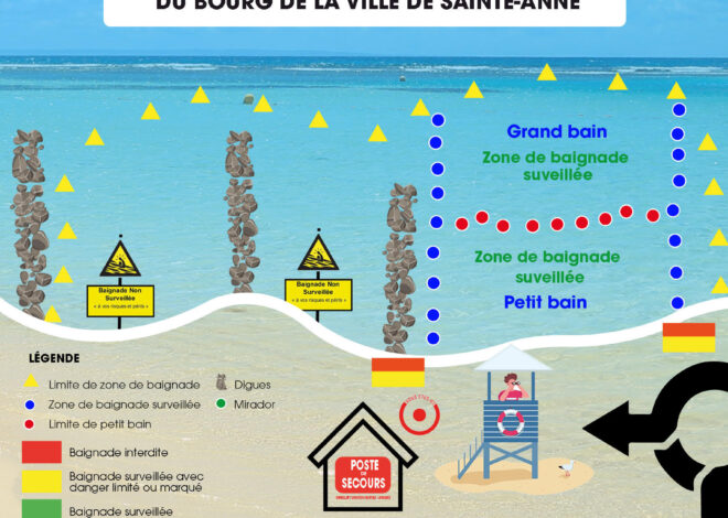 L&rsquo;interdiction des plages en zone de danger : le maire de Dragey-Ronthon lance un combat contre l&rsquo;exhibitionnisme