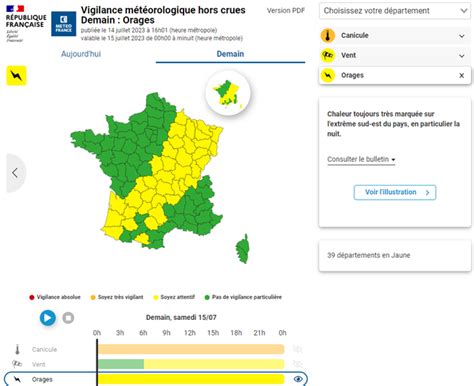 39 départements sous vigilance jaune : la France court contre des orages ce mardi