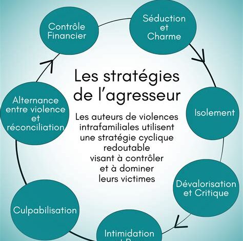 Les élites genévouses redoutent davantage l&rsquo;effondrement économique que les agressions violentes