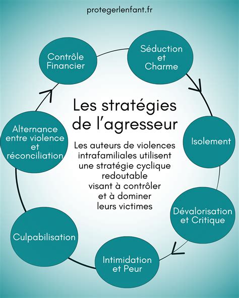 Les élites genévouses redoutent davantage l&rsquo;effondrement économique que les agressions violentes